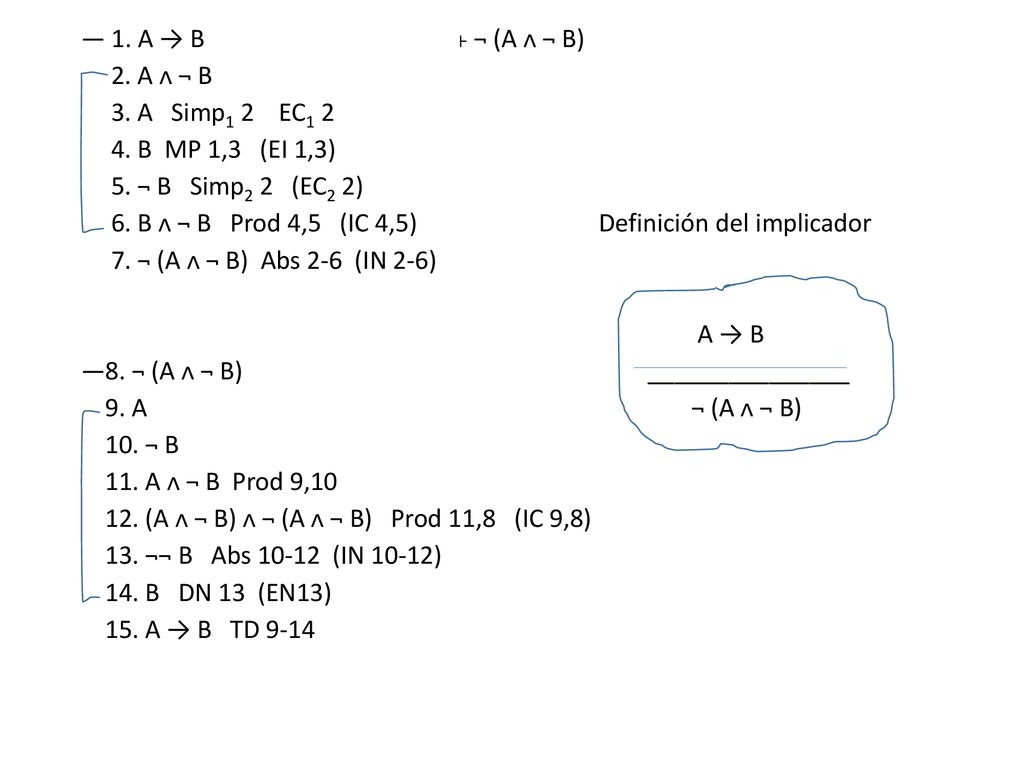 ― 1. A → B ˫ ¬ (A ᴧ ¬ B) 2. A ᴧ ¬ B 3. A Simp1 2 EC1 2 4