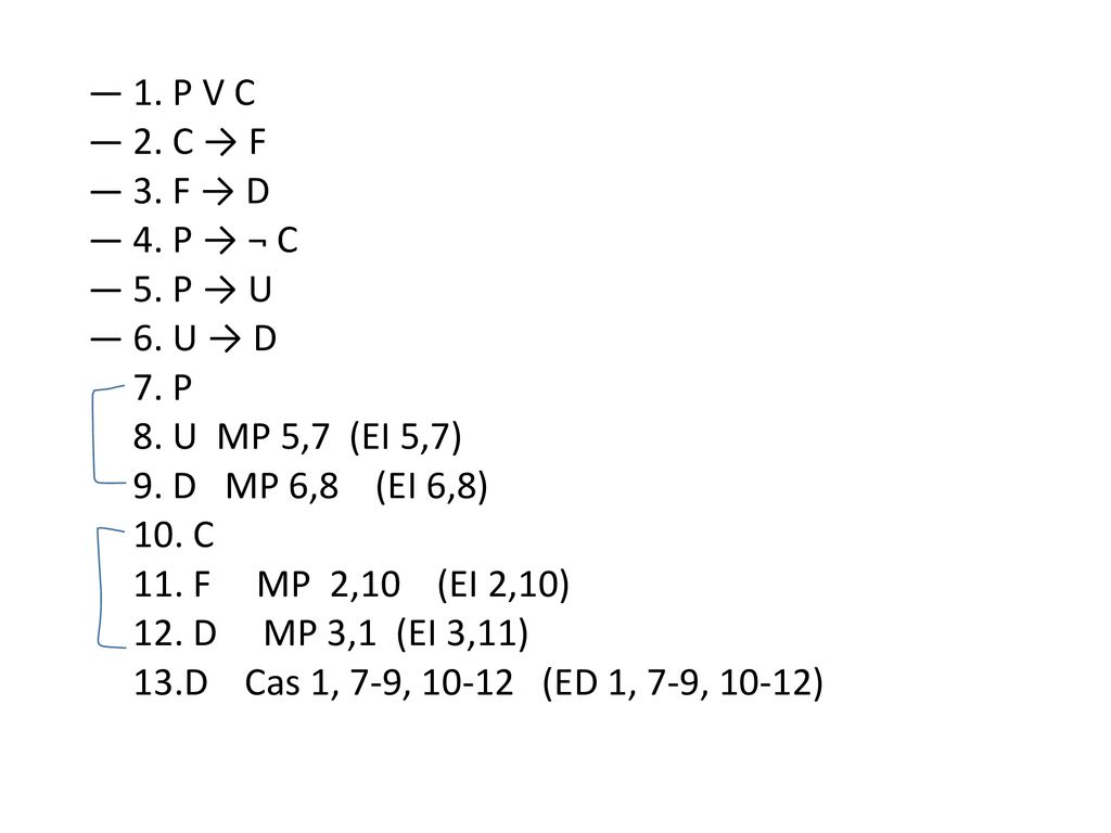 ― 1. P V C ― 2. C → F ― 3. F → D ― 4. P → ¬ C ― 5. P → U ― 6. U → D 7