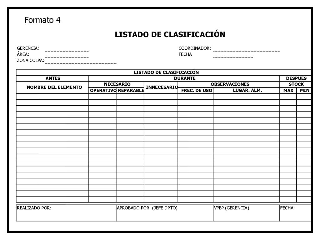 Formato 4 GERENCIA: COORDINADOR: ÁREA: FECHA ZONA COLPA: OPERATIVO