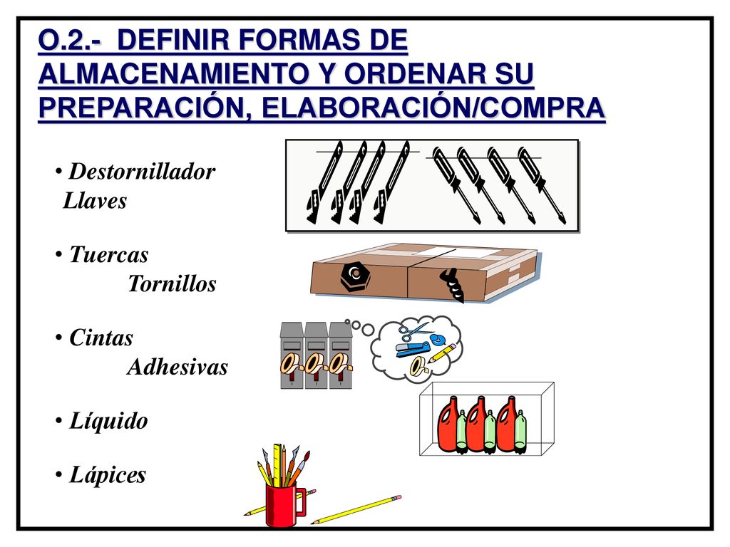 O.2.- DEFINIR FORMAS DE ALMACENAMIENTO Y ORDENAR SU PREPARACIÓN, ELABORACIÓN/COMPRA
