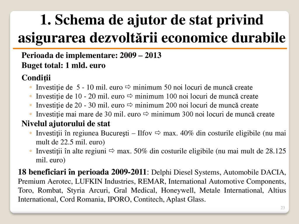 1. Schema de ajutor de stat privind asigurarea dezvoltării economice durabile