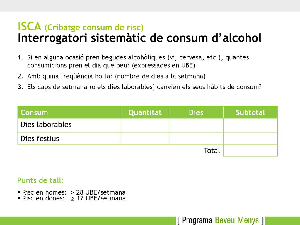 ISCA (Cribatge consum de risc) Interrogatori sistemàtic de consum d’alcohol