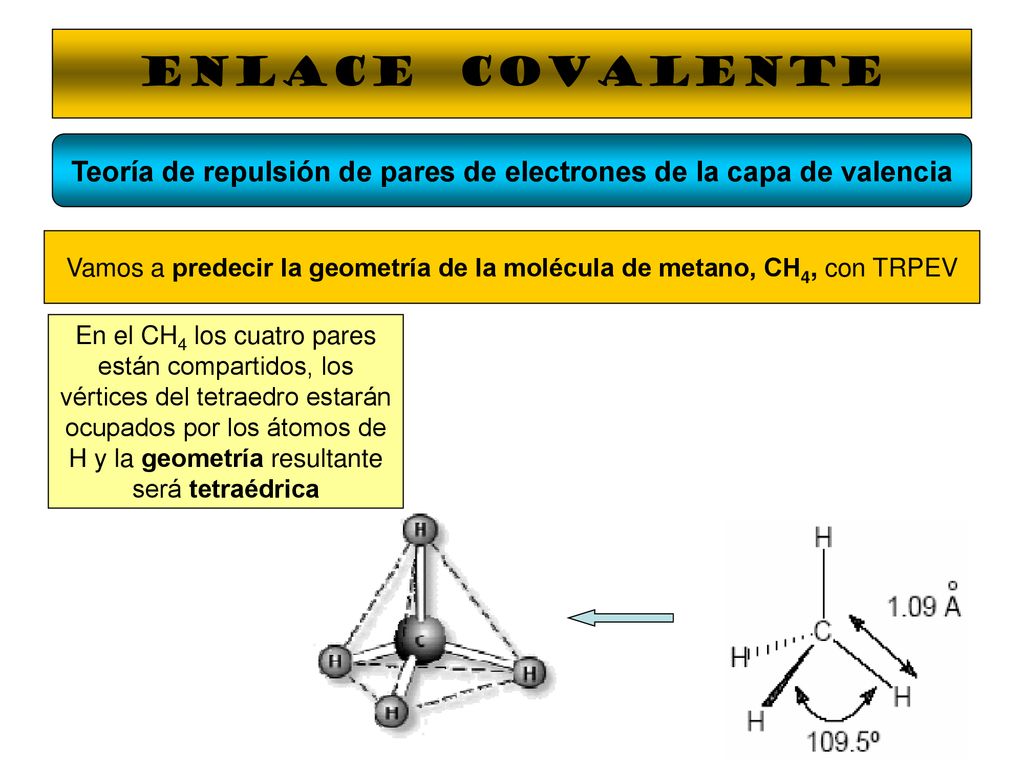 Teoría de repulsión de pares de electrones de la capa de valencia