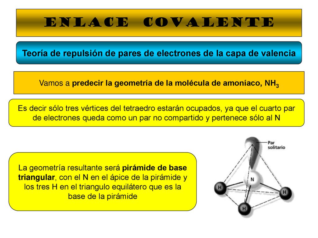Teoría de repulsión de pares de electrones de la capa de valencia