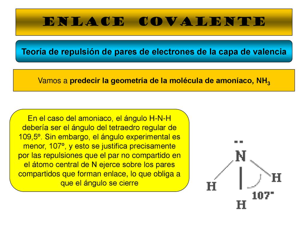 Teoría de repulsión de pares de electrones de la capa de valencia