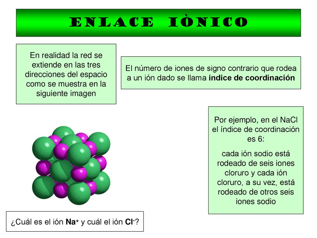 ENLACE IÒNICO En realidad la red se extiende en las tres direcciones del espacio como se muestra en la siguiente imagen.