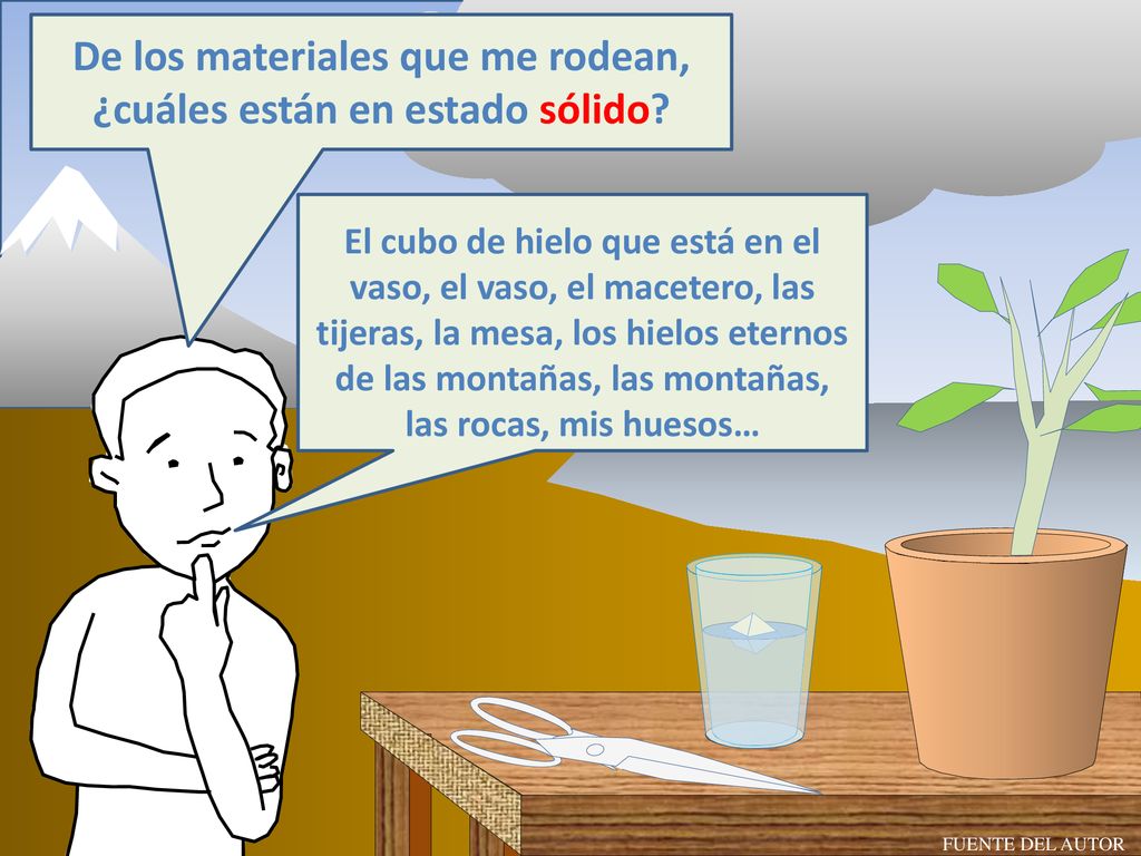 De los materiales que me rodean, ¿cuáles están en estado sólido
