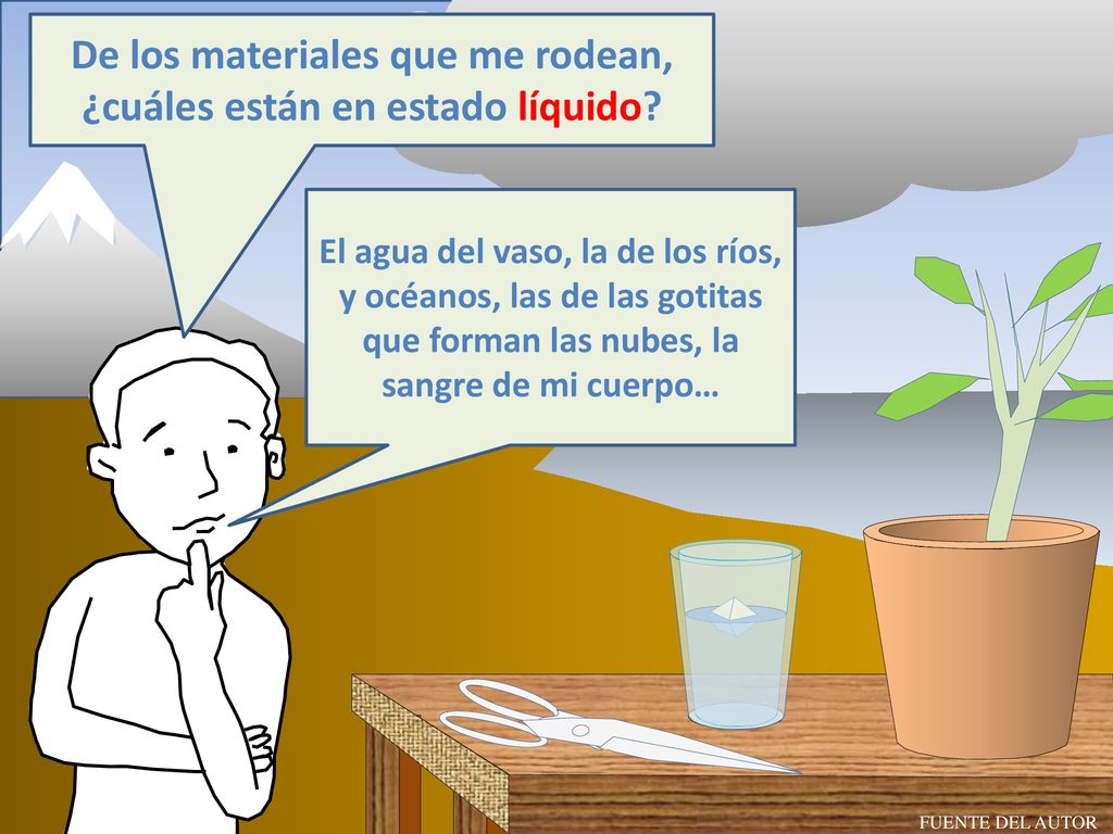 De los materiales que me rodean, ¿cuáles están en estado líquido