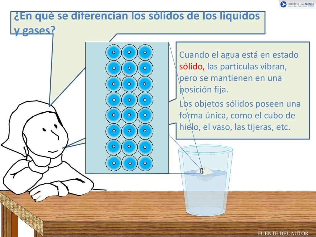 ¿En qué se diferencian los sólidos de los líquidos y gases