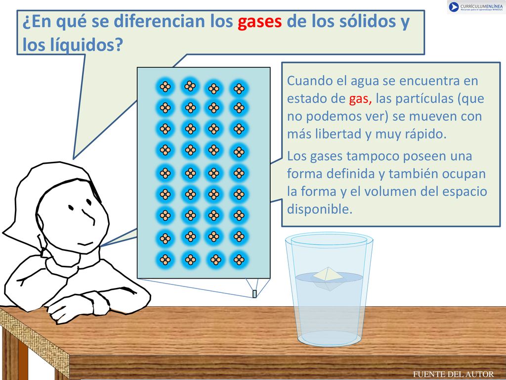 ¿En qué se diferencian los gases de los sólidos y los líquidos
