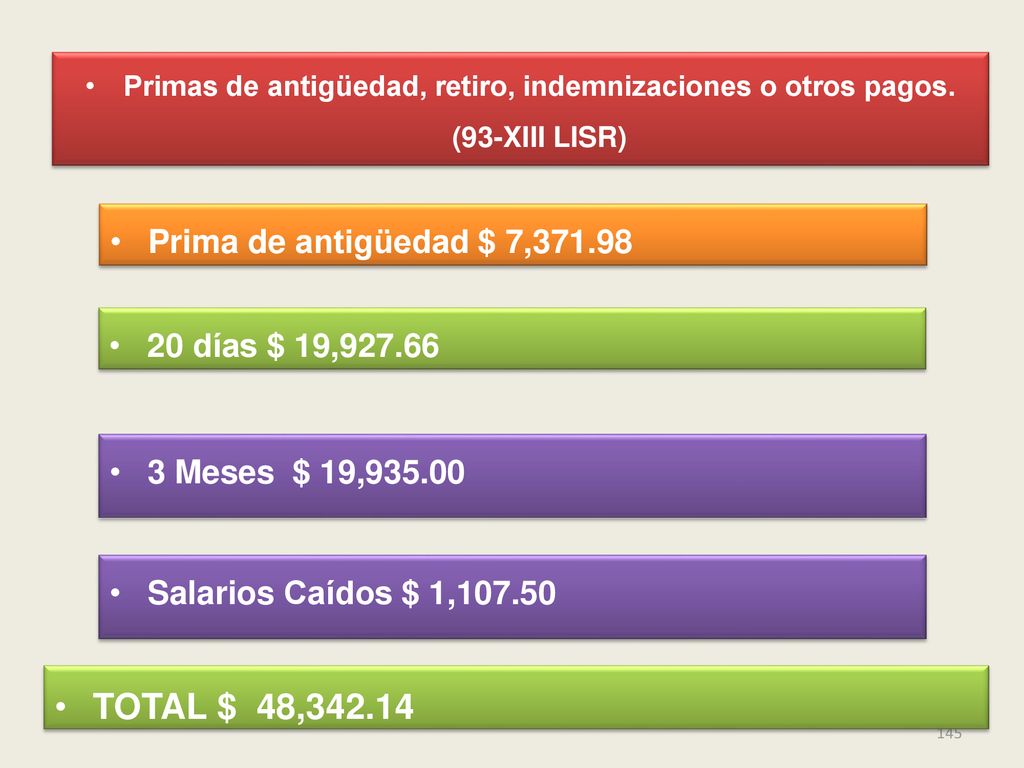 TOTAL $ 48, Prima de antigüedad $ 7, días $ 19,927.66