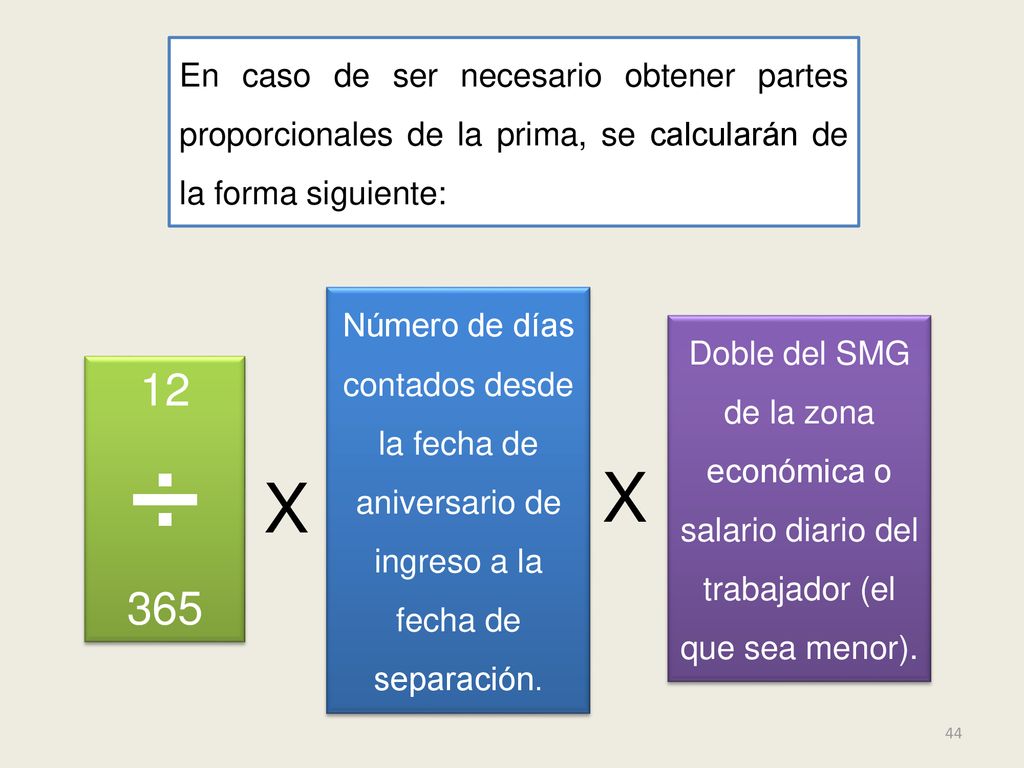 En caso de ser necesario obtener partes proporcionales de la prima, se calcularán de la forma siguiente: