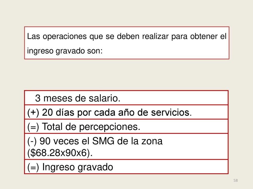 (+) 20 días por cada año de servicios. (=) Total de percepciones.