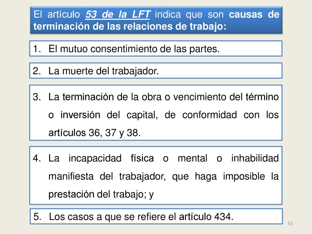 El artículo 53 de la LFT indica que son causas de terminación de las relaciones de trabajo: