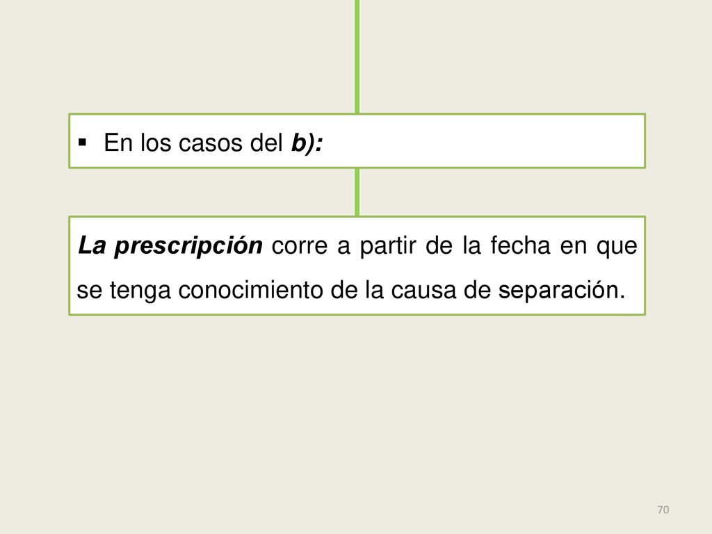 En los casos del b): La prescripción corre a partir de la fecha en que se tenga conocimiento de la causa de separación.