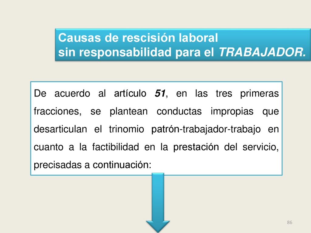 Causas de rescisión laboral sin responsabilidad para el TRABAJADOR.