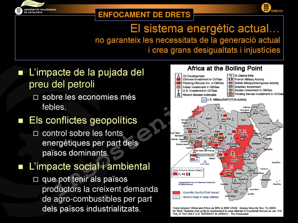 ENFOCAMENT DE DRETS El sistema energètic actual… no garanteix les necessitats de la generació actual i crea grans desigualtats i injustícies.