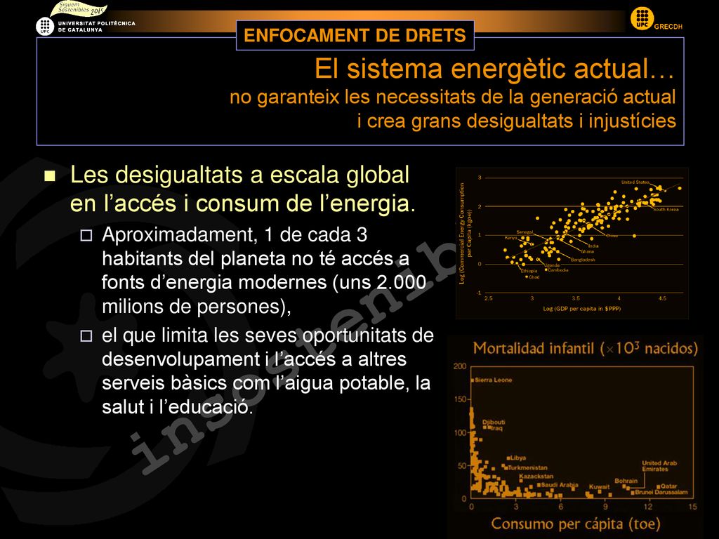 ENFOCAMENT DE DRETS El sistema energètic actual… no garanteix les necessitats de la generació actual i crea grans desigualtats i injustícies.