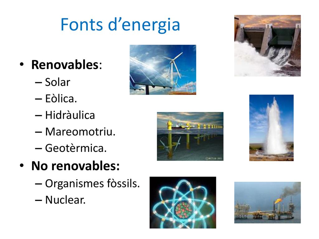 Fonts d’energia Renovables: No renovables: Solar Eòlica. Hidràulica