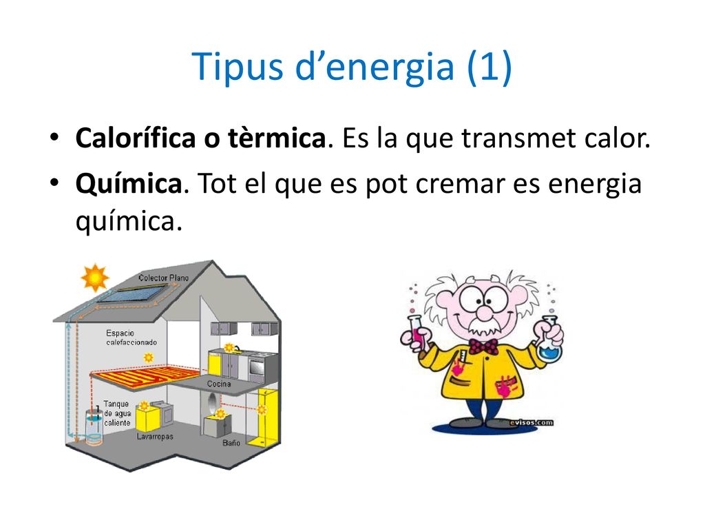 Tipus d’energia (1) Calorífica o tèrmica. Es la que transmet calor.