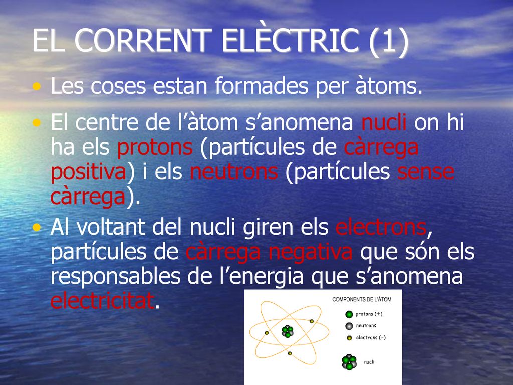 EL CORRENT ELÈCTRIC (1) Les coses estan formades per àtoms.