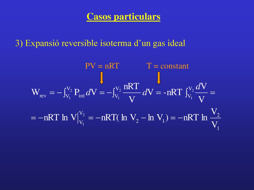 Casos particulars 3) Expansió reversible isoterma d’un gas ideal