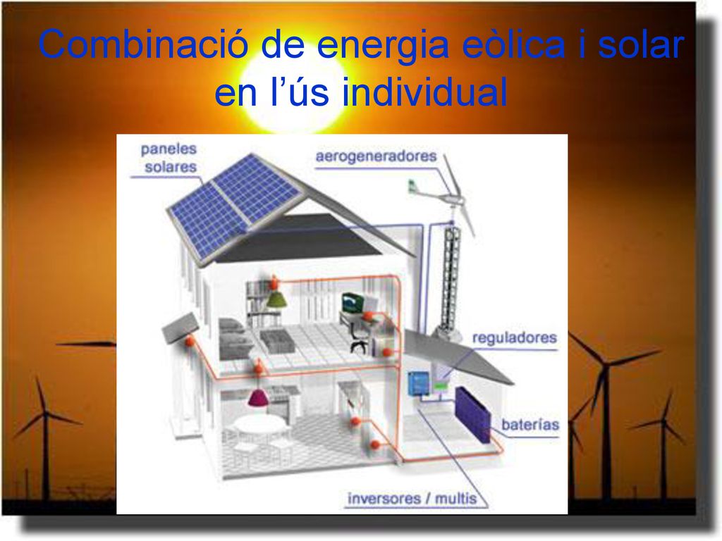 Combinació de energia eòlica i solar en l’ús individual