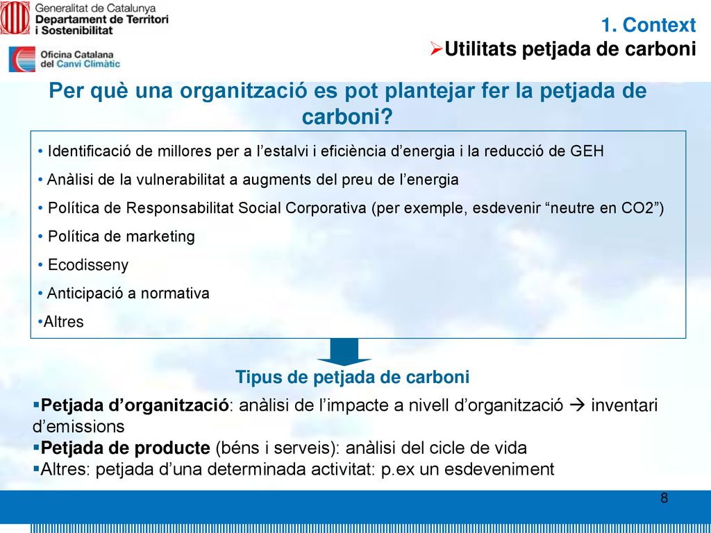 Per què una organització es pot plantejar fer la petjada de carboni