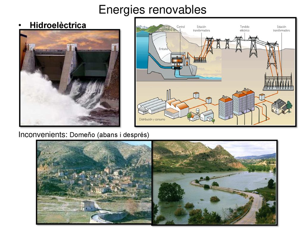 Energies renovables Hidroelèctrica