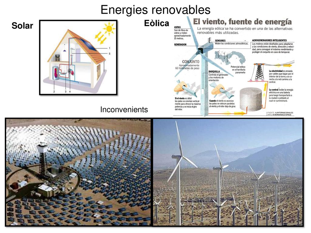 Energies renovables Eòlica Solar Inconvenients
