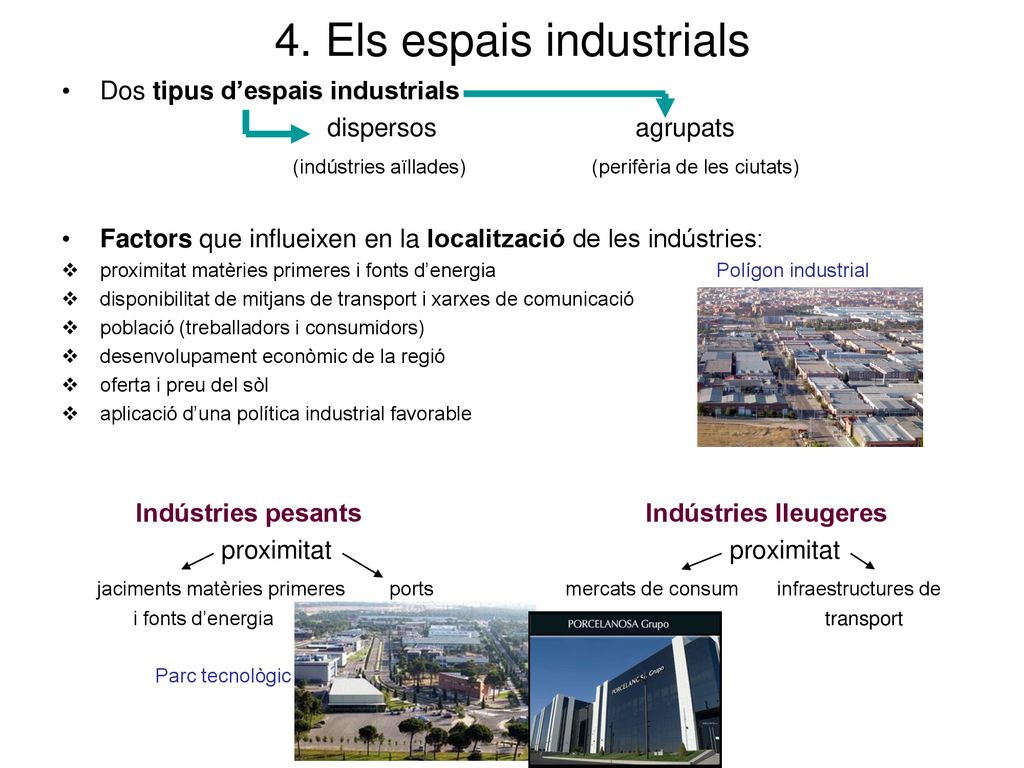 4. Els espais industrials