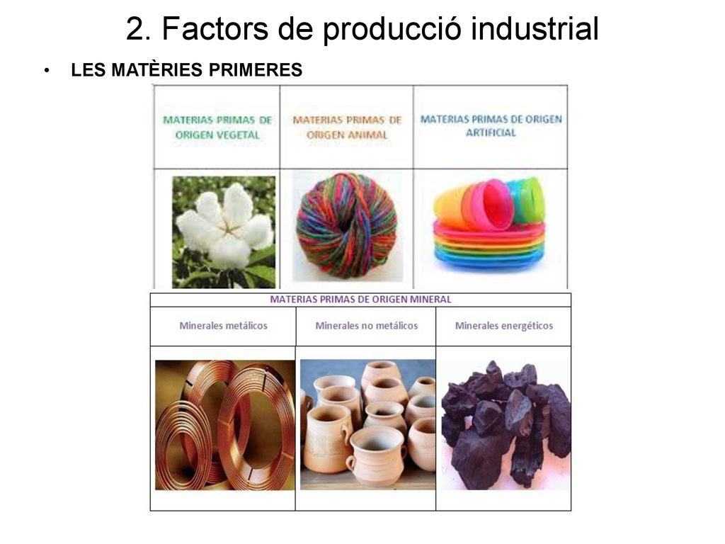 2. Factors de producció industrial