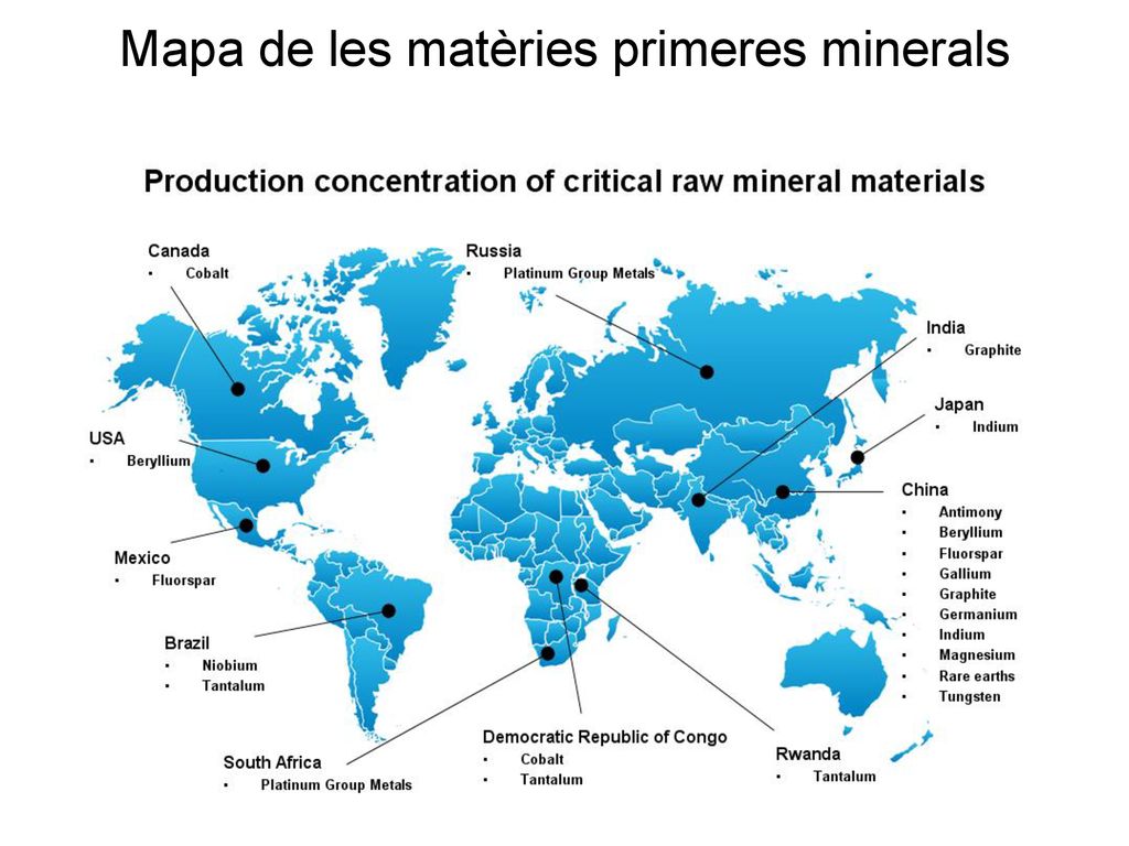 Mapa de les matèries primeres minerals
