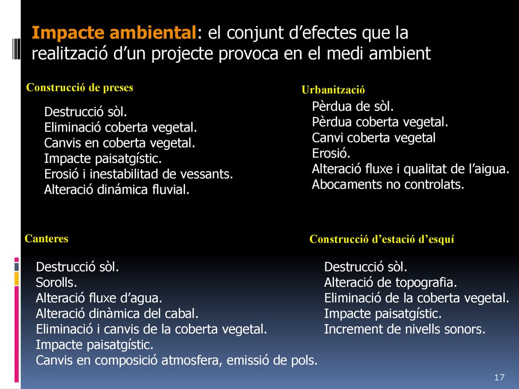 Impacte ambiental: el conjunt d’efectes que la realització d’un projecte provoca en el medi ambient