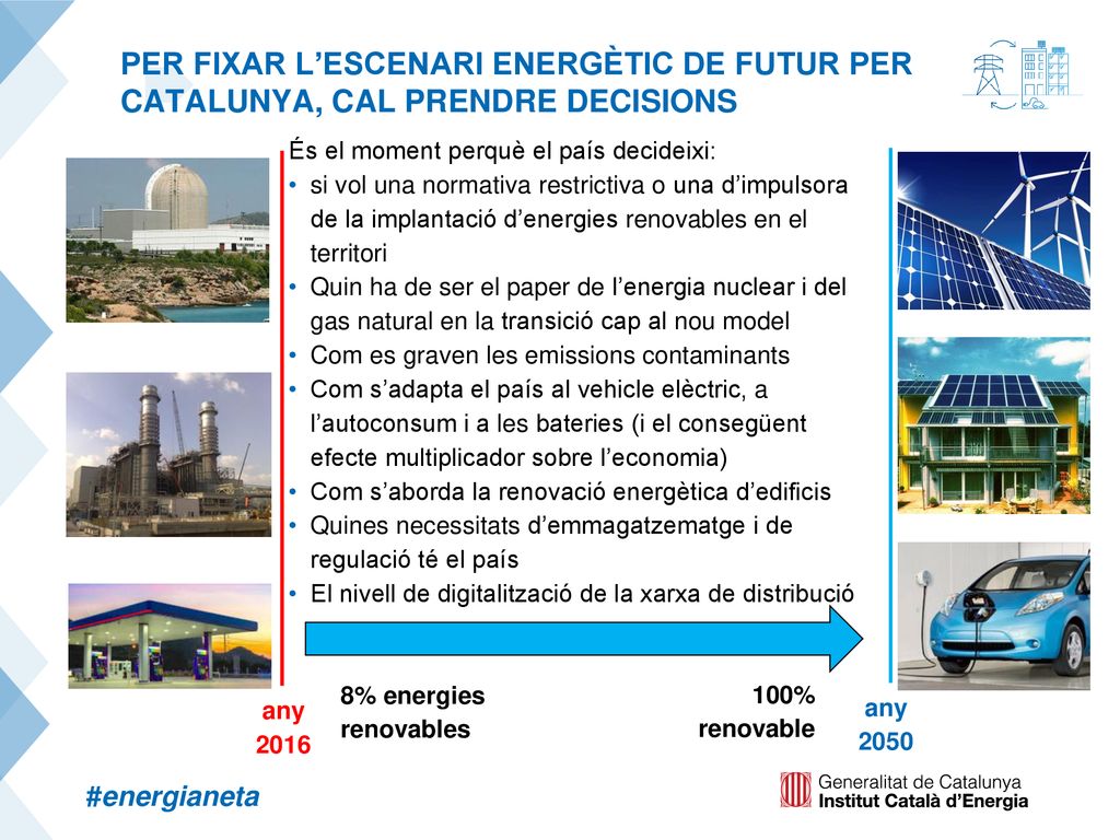 Per fixar l’escenari energètic de futur per catalunya, cal prendre decisions