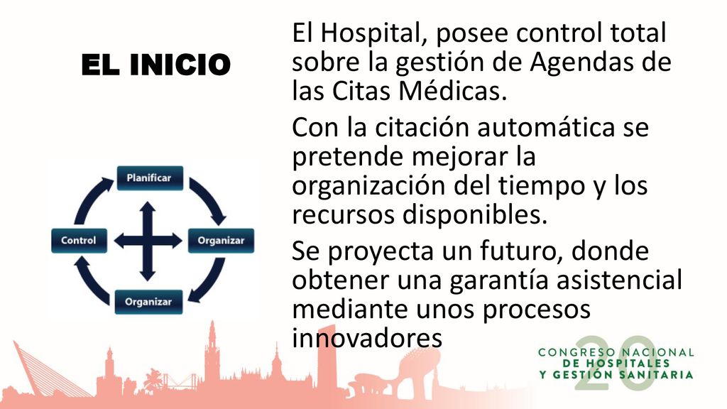 EL INICIO El Hospital, posee control total sobre la gestión de Agendas de las Citas Médicas.