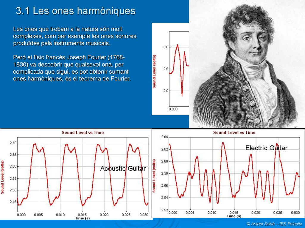 3.1 Les ones harmòniques Les ones que trobam a la natura són molt complexes, com per exemple les ones sonores produïdes pels instruments musicals.