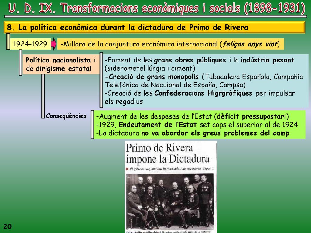 U. D. IX. Transformacions econòmiques i socials ( )