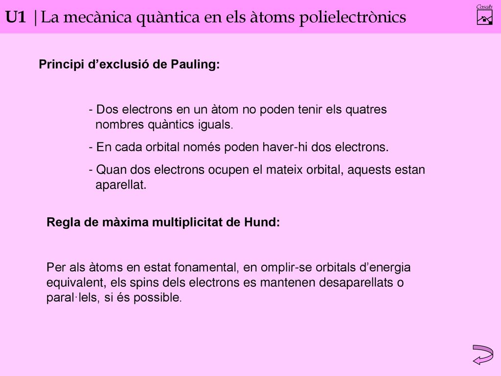 U1 |La mecànica quàntica en els àtoms polielectrònics