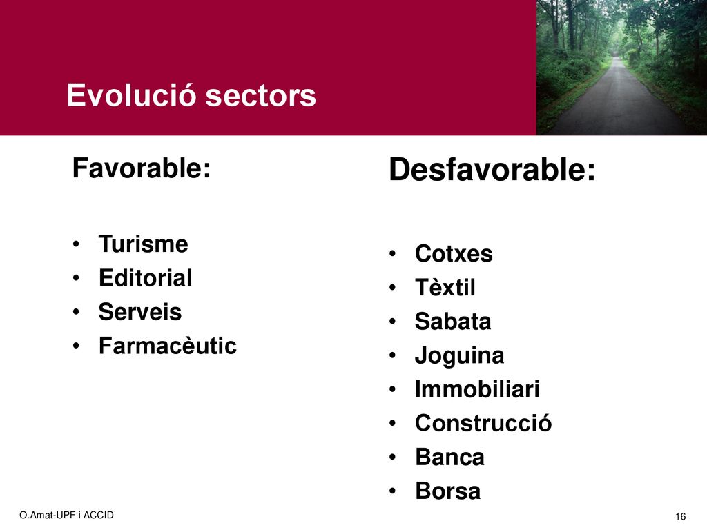 Evolució sectors Desfavorable: Favorable: Turisme Cotxes Editorial