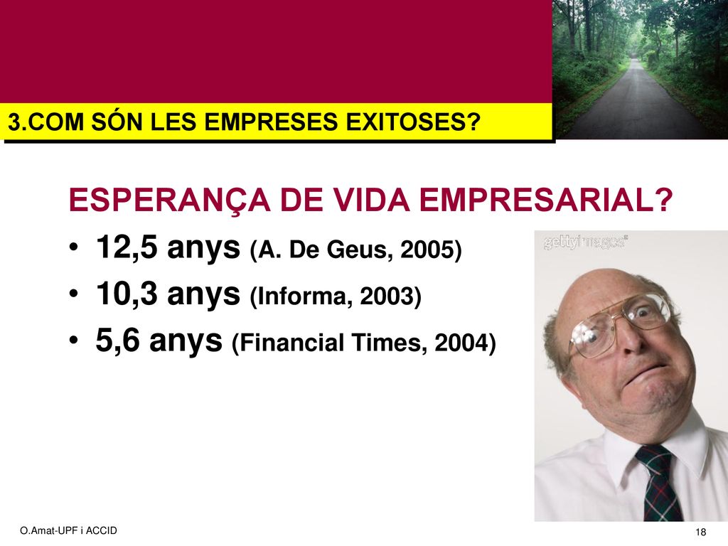 ESPERANÇA DE VIDA EMPRESARIAL 12,5 anys (A. De Geus, 2005)