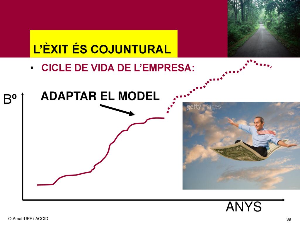 Bº ANYS L’ÈXIT ÉS COJUNTURAL ADAPTAR EL MODEL C APACITAT GENERACIÓ
