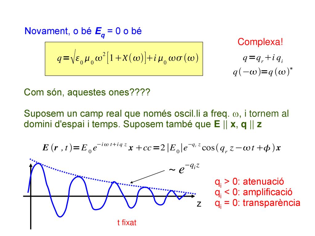 Novament, o bé Eq = 0 o bé Complexa! Com són, aquestes ones