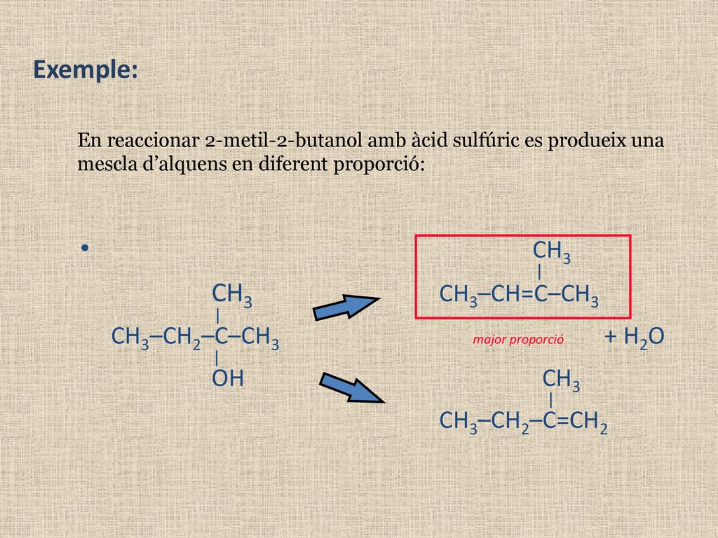 Exemple: En reaccionar 2-metil-2-butanol amb àcid sulfúric es produeix una mescla d’alquens en diferent proporció: