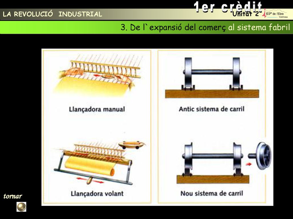 1er crèdit 3. De l`expansió del comerç al sistema fabril tornar