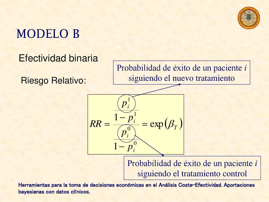Probabilidad de éxito de un paciente i siguiendo el nuevo tratamiento