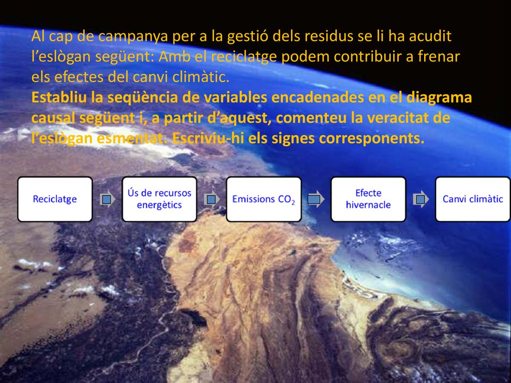 Al cap de campanya per a la gestió dels residus se li ha acudit l’eslògan següent: Amb el reciclatge podem contribuir a frenar els efectes del canvi climàtic.