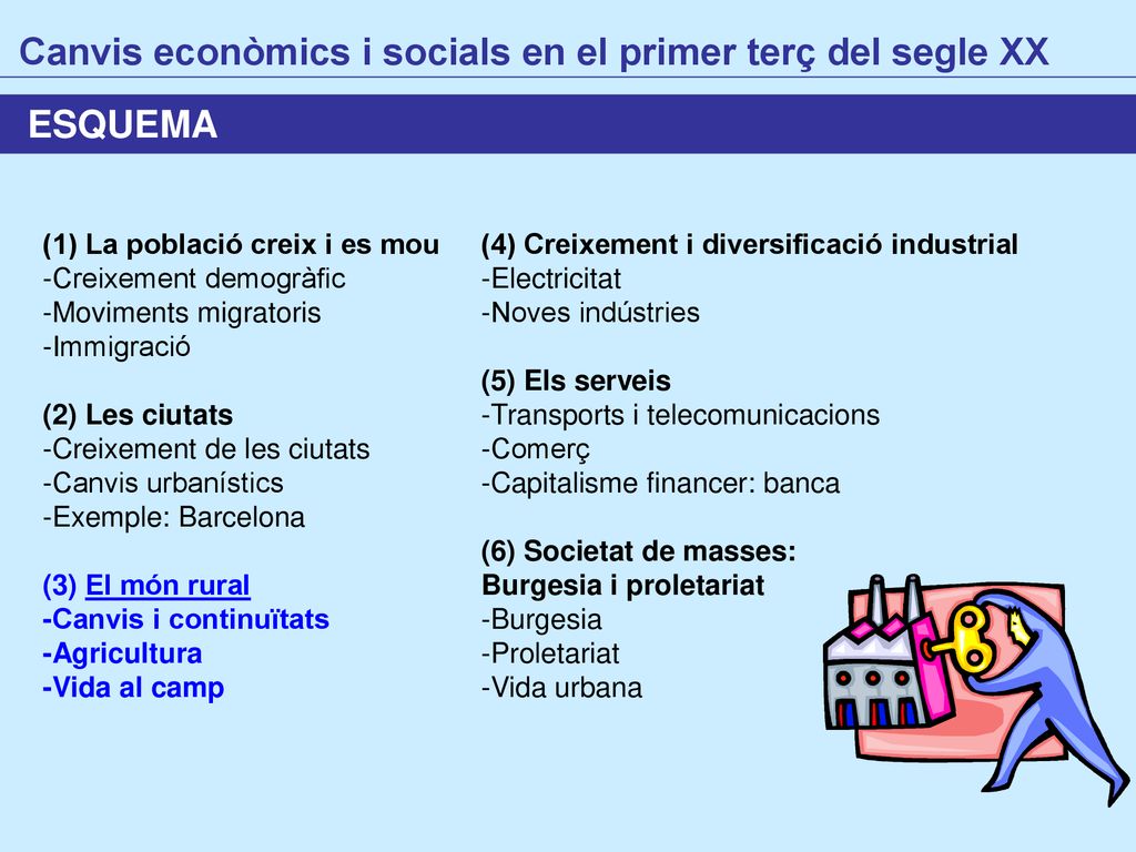 Canvis econòmics i socials en el primer terç del segle XX