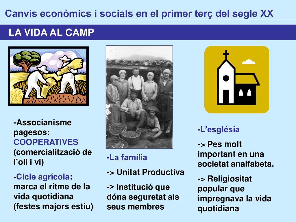 Canvis econòmics i socials en el primer terç del segle XX