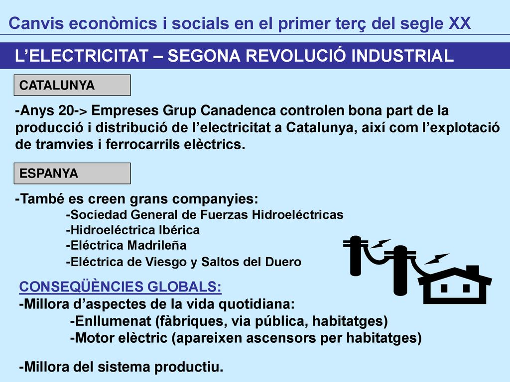 Canvis econòmics i socials en el primer terç del segle XX